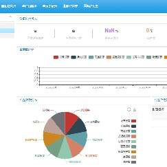 智慧安全監測物聯網云平臺