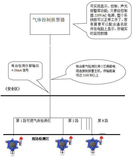 1657676088150673.jpg 1-1P50P91122E4 拷貝.jpg